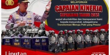 Laporan Akhir Tahun, Berikut Ini Capaian Kinerja Polri 2023