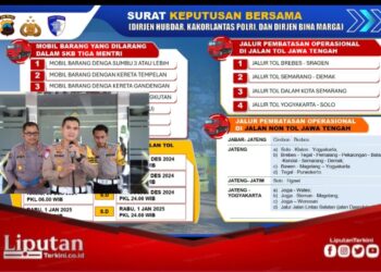 Mulai Jumat, 20 Desember 2024 Polda Jateng Terapkan Pembatasan Kendaraan Barang