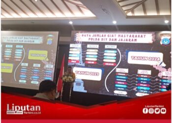 Kriminalitas Menurun, Denda Tilang Melonjak Tajam: Polda DIY Klaim Berhasil Tekan Kejahatan Jalanan Libatkan Anak-Anak