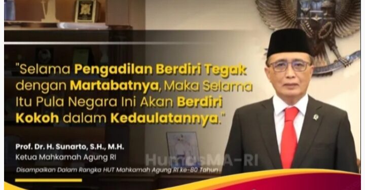 FORSIMEMA-RI: Pesan Moral Ketua MA di HUT MA Ke-80 adalah Wujud Komitmen Bersama yang Wajib Diteladani